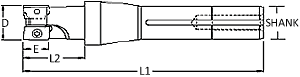 Superbee R8 convex radius cutter dimensions