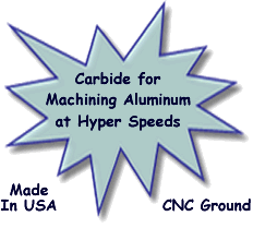 SwiftCARB AC series end mills