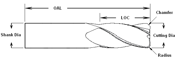 Special carbide end mill drawing