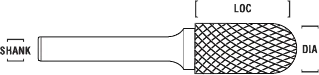HTC SC Cylindrical Radius carbide burr dimensions