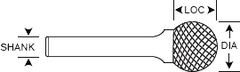 HTC SD Ball carbide burr dimensions