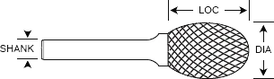 HTC SE Egg carbide burr dimensions