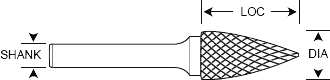 HTC SG Tree Pointed carbide burr dimensions