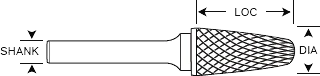 HTC SL Cone Radius End carbide burr dimensions